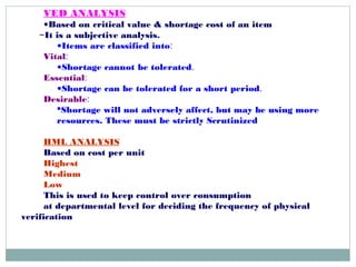 VED ANALYSIS
•Based on critical value & shortage cost of an item
–It is a subjective analysis.
•Items are classified into:
Vital:
•Shortage cannot be tolerated.
Essential:
•Shortage can be tolerated for a short period.
Desirable:
Shortage will not adversely affect, but may be using more
resources. These must be strictly Scrutinized
HML ANALYSIS
Based on cost per unit
Highest
Medium
Low
This is used to keep control over consumption
at departmental level for deciding the frequency of physical
verification
 