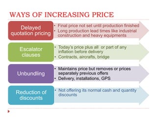 WAYS OF INCREASING PRICE
• Final price not set until production finished
• Long production lead times like industrial
construction and heavy equipments
Delayed
quotation pricing
• Today’s price plus all or part of any
inflation before delivery
• Contracts, aircrafts, bridge
Escalator
clauses
• Maintains price but removes or prices
separately previous offers
• Delivery, installations, GPS
Unbundling
• Not offering its normal cash and quantity
discountsReduction of
discounts
 