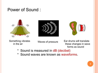 3
Power of Sound :
* Sound is measured in dB (decibel)
* Sound waves are known as waveforms.
Something vibrates
in the air
Waves of pressure Ear drums will translate
these changes in wave
forms as sound
 