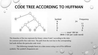 CODE TREE ACCORDING TO HUFFMAN
Symbol Frequency
A 24
B 12
C 10
D 8
E 8
----> total 186 bit
(With 3 bit per code word)
The branches of the tree represent the binary values 0 and 1 according to the rules
for common prefix-free code trees. The path from the root tree to the corresponding
leaf node defines the particular code word.
The following example bases on a data source using a set of five different
symbols. The symbol's frequencies are:
 