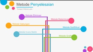 Metode Vari Matematika sistem persamaan linear dua variabel | PPTX
