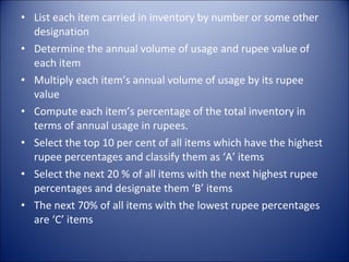 List each item carried in inventory by number or some other designation Determine the annual volume of usage and rupee value of each item Multiply each item’s annual volume of usage by its rupee value Compute each item’s percentage of the total inventory in terms of annual usage in rupees. Select the top 10 per cent of all items which have the highest rupee percentages and classify them as ‘A’ items Select the next 20 % of all items with the next highest rupee percentages and designate them ‘B’ items The next 70% of all items with the lowest rupee percentages are ‘C’ items 