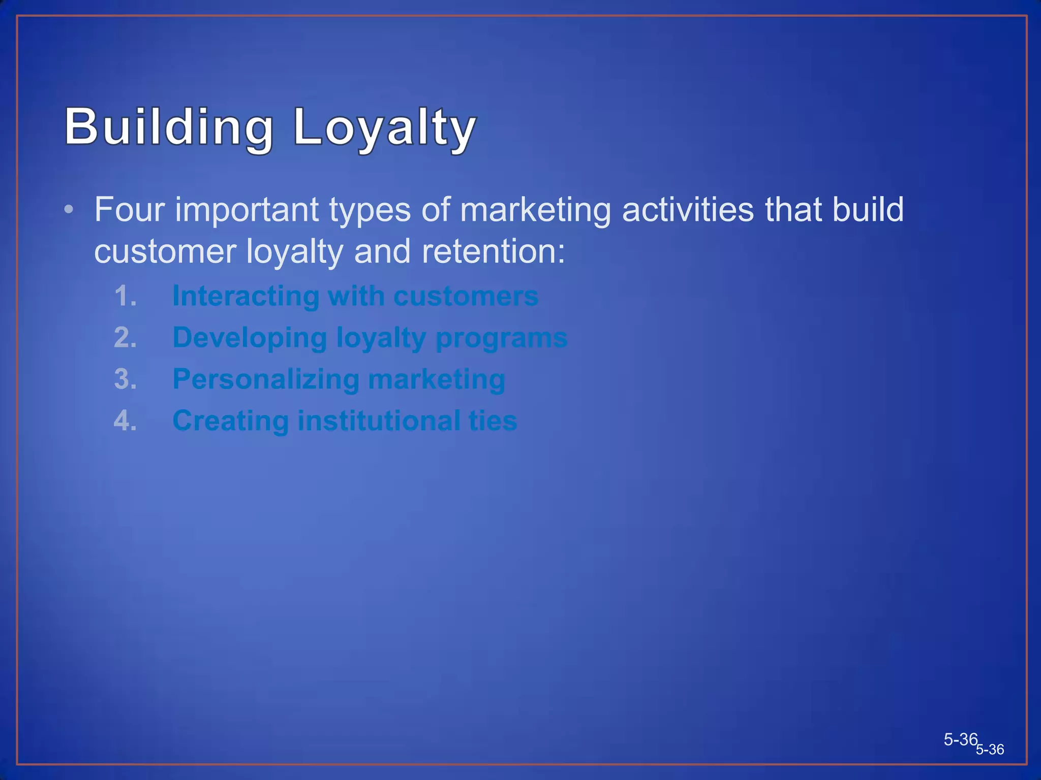 5-35The Customer Development Process5-35