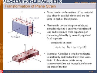 Plane Strain Example Mm 24-03-2020 stress-strain-transformations | PDF