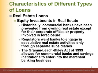 Characteristics of Different Types
of Loans
 Real Estate Loans
 Equity Investments in Real Estate
 Historically, commer...