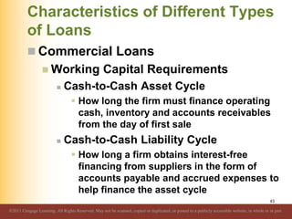 Characteristics of Different Types
of Loans
 Commercial Loans
 Working Capital Requirements
 Cash-to-Cash Asset Cycle
...