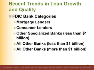 Recent Trends in Loan Growth
and Quality
 FDIC Bank Categories
 Mortgage Lenders
 Consumer Lenders
 Other Specialized ...