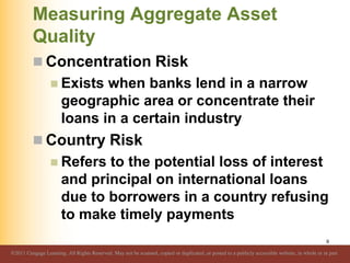 Measuring Aggregate Asset
Quality
 Concentration Risk
 Exists when banks lend in a narrow
geographic area or concentrate...