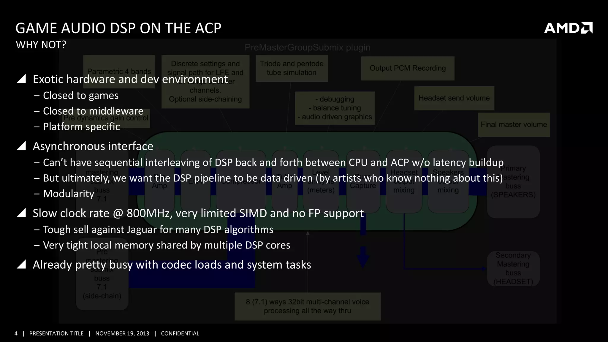 GAME AUDIO DSP ON THE ACP
WHY NOT?

 Exotic hardware and dev environment
‒ Closed to games
‒ Closed to middleware
‒ Platform specific

 Asynchronous interface
‒ Can’t have sequential interleaving of DSP back and forth between CPU and ACP w/o latency buildup
‒ But ultimately, we want the DSP pipeline to be data driven (by artists who know nothing about this)
‒ Modularity

 Slow clock rate @ 800MHz, very limited SIMD and no FP support
‒ Tough sell against Jaguar for many DSP algorithms
‒ Very tight local memory shared by multiple DSP cores

 Already pretty busy with codec loads and system tasks

4 | PRESENTATION TITLE | NOVEMBER 19, 2013 | CONFIDENTIAL

 