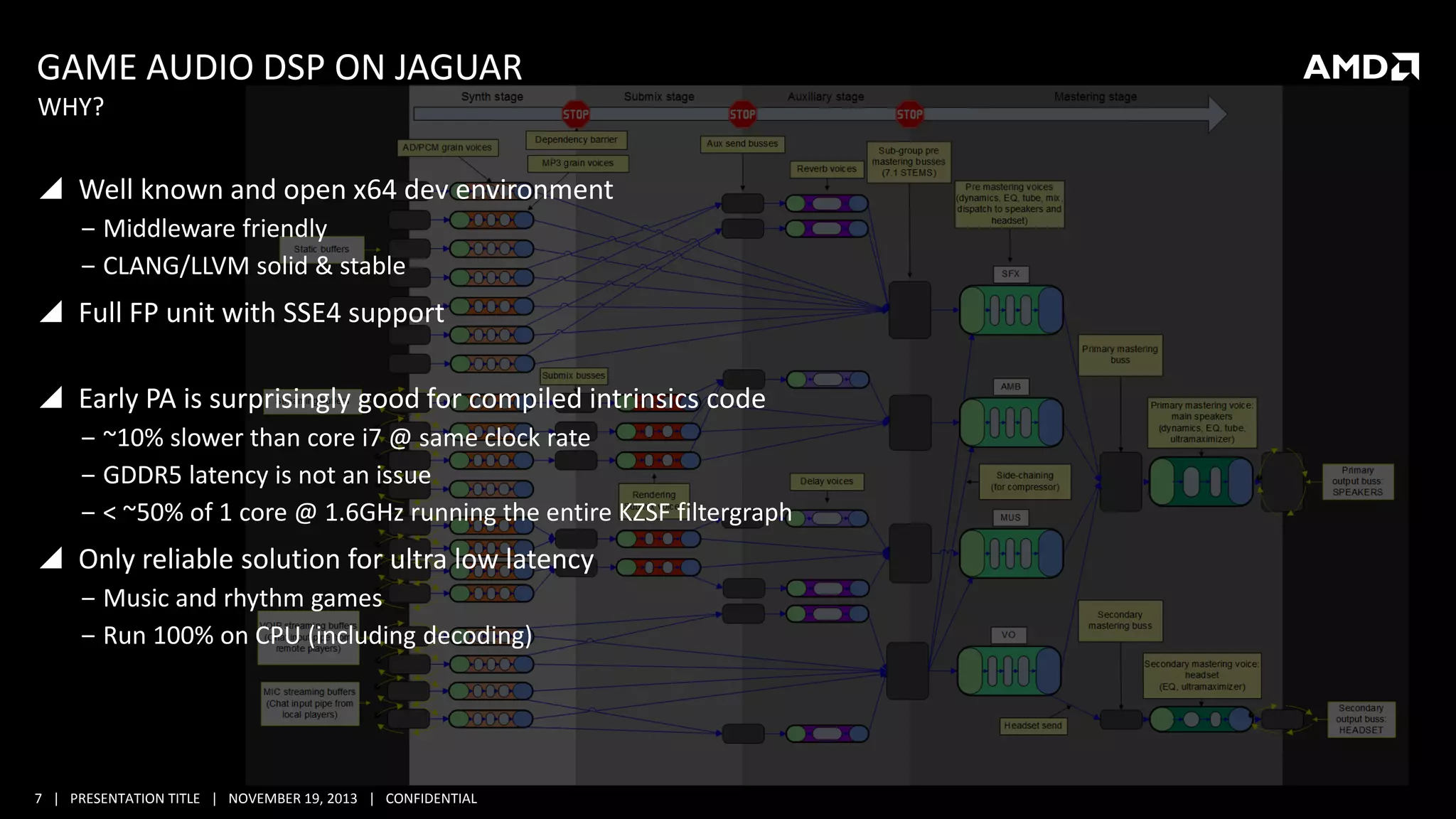 GAME AUDIO DSP ON JAGUAR
WHY?

 Well known and open x64 dev environment
‒ Middleware friendly
‒ CLANG/LLVM solid & stable

 Full FP unit with SSE4 support

 Early PA is surprisingly good for compiled intrinsics code
‒ ~10% slower than core i7 @ same clock rate
‒ GDDR5 latency is not an issue
‒ < ~50% of 1 core @ 1.6GHz running the entire KZSF filtergraph

 Only reliable solution for ultra low latency
‒ Music and rhythm games
‒ Run 100% on CPU (including decoding)

7 | PRESENTATION TITLE | NOVEMBER 19, 2013 | CONFIDENTIAL

 