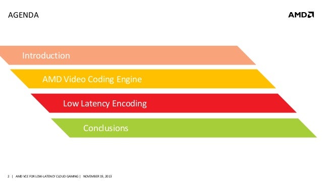 Amd Video Coding Engine Software – JVTP