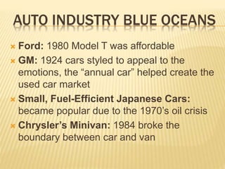 AUTO INDUSTRY BLUE OCEANS
 Ford: 1980 Model T was affordable
 GM: 1924 cars styled to appeal to the
emotions, the “annual car” helped create the
used car market
 Small, Fuel-Efficient Japanese Cars:
became popular due to the 1970’s oil crisis
 Chrysler’s Minivan: 1984 broke the
boundary between car and van
 