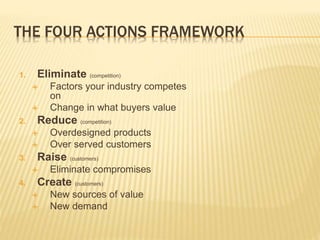 THE FOUR ACTIONS FRAMEWORK
1. Eliminate (competition)
 Factors your industry competes
on
 Change in what buyers value
2. Reduce (competition)
 Overdesigned products
 Over served customers
3. Raise (customers)
 Eliminate compromises
4. Create (customers)
 New sources of value
 New demand
 