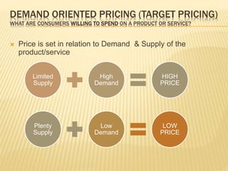 DEMAND ORIENTED PRICING (TARGET PRICING)
WHAT ARE CONSUMERS WILLING TO SPEND ON A PRODUCT OR SERVICE?
 Price is set in relation to Demand & Supply of the
product/service
Limited
Supply
High
Demand
HIGH
PRICE
Plenty
Supply
Low
Demand
LOW
PRICE
 