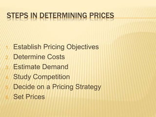 STEPS IN DETERMINING PRICES
1. Establish Pricing Objectives
2. Determine Costs
3. Estimate Demand
4. Study Competition
5. Decide on a Pricing Strategy
6. Set Prices
 