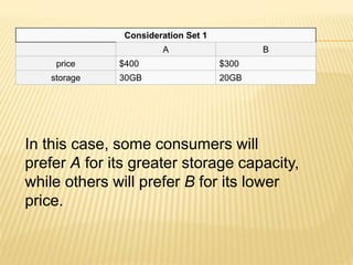 Consideration Set 1
A B
price $400 $300
storage 30GB 20GB
In this case, some consumers will
prefer A for its greater storage capacity,
while others will prefer B for its lower
price.
 