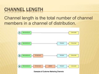 CHANNEL LENGTH
Channel length is the total number of channel
members in a channel of distribution.
 