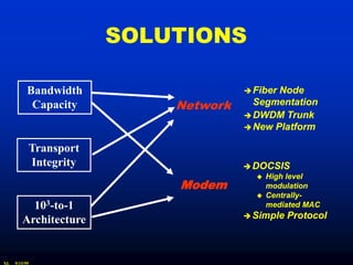 SOLUTIONS

           Bandwidth                  FiberNode
            Capacity       Network     Segmentation
                                      DWDM Trunk
                                      New Platform

           Transport
           Integrity                  DOCSIS
                                          High level
                           Modem           modulation
                                          Centrally-
                                           Centrally-
          103-to-1                         mediated MAC
                                      Simple   Protocol
        Architecture


XL   9/15/99
 