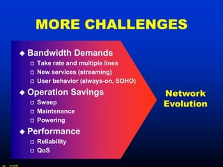 MORE CHALLENGES
                Bandwidth Demands
                  Take rate and multiple lines
                  New services (streaming)
                  User behavior (always-on, SOHO)

                  Operation Savings                 Network
                      Sweep                         Evolution
                      Maintenance
                      Powering
                  Performance
                      Reliability
                      QoS

XL   9/15/99
 