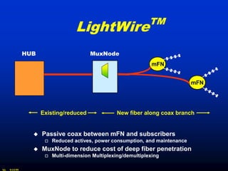 TM
                                   LightWire
               HUB                       MuxNode
                                                                  mFN


                                                                                mFN




                     Existing/reduced               New fiber along coax branch


                    Passive coax between mFN and subscribers
                         Reduced actives, power consumption, and maintenance
                    MuxNode to reduce cost of deep fiber penetration
                         Multi-dimension Multiplexing/demultiplexing

XL   9/15/99
 