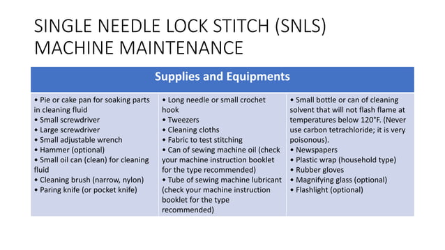 Sn Ls Machine Racing Unit Device Maintenance of SNLS Machine | PPTX | Needlework | Arts and Crafts