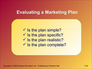 Marketing Management - Chapter 2
