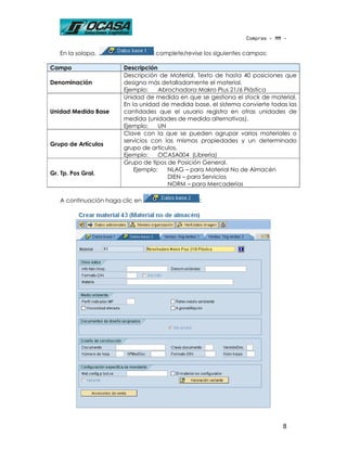 Compras - MM -


   En la solapa,                  complete/revise los siguientes campos:

Campo                   Descripción
                        Descripción de Material. Texto de hasta 40 posiciones que
Denominación            designa más detalladamente el material.
                        Ejemplo:     Abrochadora Makro Plus 21/6 Plástica
                        Unidad de medida en que se gestiona el stock de material.
                        En la unidad de medida base, el sistema convierte todas las
Unidad Medida Base      cantidades que el usuario registra en otras unidades de
                        medida (unidades de medida alternativas).
                        Ejemplo:     UN
                        Clave con la que se pueden agrupar varios materiales o
                        servicios con las mismas propiedades y un determinado
Grupo de Artículos
                        grupo de artículos.
                        Ejemplo:     OCASA004 (Librería)
                        Grupo de tipos de Posición General.
                            Ejemplo:    NLAG – para Material No de Almacén
Gr. Tp. Pos Gral.
                                        DIEN – para Servicios
                                        NORM – para Mercaderías

   A continuación haga clic en                   :




                                                                              8
 