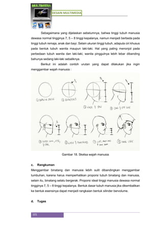DESAIN MULTIMEDIA
101
Sebagaimana yang dijelaskan sebelumnya, bahwa tinggi tubuh manusia
dewasa normal tingginya 7, 5 – 8 tinggi kepalanya, namun menjadi berbeda pada
tinggi tubuh remaja, anak dan bayi. Selain ukuran tinggi tubuh, adapula ciri khusus
pada bentuk tubuh wanita maupun laki-laki. Hal yang paling menonjol pada
perbedaan tubuh wanita dan laki-laki, wanita pinggulnya lebih lebar dibanding
bahunya sedang laki-laki sebaliknya.
Berikut ini adalah contoh urutan yang dapat dilakukan jika ingin
menggambar wajah manusia :
Gambar 18. Sketsa wajah manusia
c. Rangkuman
Menggambar binatang dan manusia lebih sulit dibandingkan menggambar
tumbuhan, karena harus memperhatikan proporsi tubuh binatang dan manusia,
selain itu, binatang selalu bergerak. Proporsi ideal tinggi manusia dewasa normal
tingginya 7, 5 – 8 tinggi kepalanya. Bentuk dasar tubuh manusia jika dikembalikan
ke bentuk esensinya dapat menjadi rangkaian bentuk silinder bervolume.
d. Tugas
 