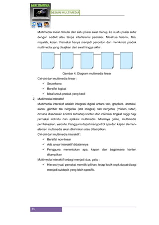 DESAIN MULTIMEDIA
45
Multimedia linear dimulai dari satu posisi awal menuju ke suatu posisi akhir
dengan sedikit atau tanpa interferensi pemakai. Misalnya televisi, film,
majalah, koran. Pemakai hanya menjadi penonton dan menikmati produk
multimedia yang disajikan dari awal hingga akhir.
Gambar 4. Diagram multimedia linear
Ciri-ciri dari multimedia linear :
 Sederhana
 Bersifat logical
 Ideal untuk produk yang kecil
2) Multimedia interaktif
Multimedia interaktif adalah integrasi digital antara text, graphics, animasi,
audio, gambar tak bergerak (still images) dan bergerak (motion video)
dimana disediakan kontrol terhadap konten dan interaksi tingkat tinggi bagi
pemakai individu dan aplikasi multimedia. Misalnya game, multimedia
pembelajaran, website. Pengguna dapat mengontrol apa dan kapan elemen-
elemen multimedia akan dikirimkan atau ditampilkan.
Ciri-ciri dari multimedia interaktif :
 Bersifat non-linear
 Ada unsur interaktif didalamnya
 Pengguna menentukan apa, kapan dan bagaimana konten
ditampilkan
Multimedia interaktif terbagi menjadi dua, yaitu :
 Hierarchycal, pemakai memiliki pilihan, tetapi topik-topik dapat dibagi
menjadi subtopik yang lebih spesifik.
 