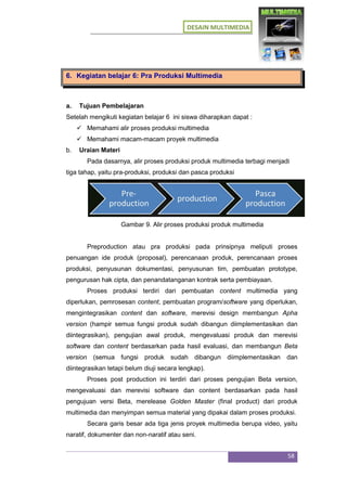 DESAIN MULTIMEDIA
58
6. Kegiatan belajar 6: Pra Produksi Multimedia
a. Tujuan Pembelajaran
Setelah mengikuti kegiatan belajar 6 ini siswa diharapkan dapat :
 Memahami alir proses produksi multimedia
 Memahami macam-macam proyek multimedia
b. Uraian Materi
Pada dasarnya, alir proses produksi produk multimedia terbagi menjadi
tiga tahap, yaitu pra-produksi, produksi dan pasca produksi
Gambar 9. Alir proses produksi produk multimedia
Preproduction atau pra produksi pada prinsipnya meliputi proses
penuangan ide produk (proposal), perencanaan produk, perencanaan proses
produksi, penyusunan dokumentasi, penyusunan tim, pembuatan prototype,
pengurusan hak cipta, dan penandatanganan kontrak serta pembiayaan.
Proses produksi terdiri dari pembuatan content multimedia yang
diperlukan, pemrosesan content, pembuatan program/software yang diperlukan,
mengintegrasikan content dan software, merevisi design membangun Apha
version (hampir semua fungsi produk sudah dibangun diimplementasikan dan
diintegrasikan), pengujian awal produk, mengevaluasi produk dan merevisi
software dan content berdasarkan pada hasil evaluasi, dan membangun Beta
version (semua fungsi produk sudah dibangun diimplementasikan dan
diintegrasikan tetapi belum diuji secara lengkap).
Proses post production ini terdiri dari proses pengujian Beta version,
mengevaluasi dan merevisi software dan content berdasarkan pada hasil
pengujuan versi Beta, merelease Golden Master (final product) dari produk
multimedia dan menyimpan semua material yang dipakai dalam proses produksi.
Secara garis besar ada tiga jenis proyek multimedia berupa video, yaitu
naratif, dokumenter dan non-naratif atau seni.
 