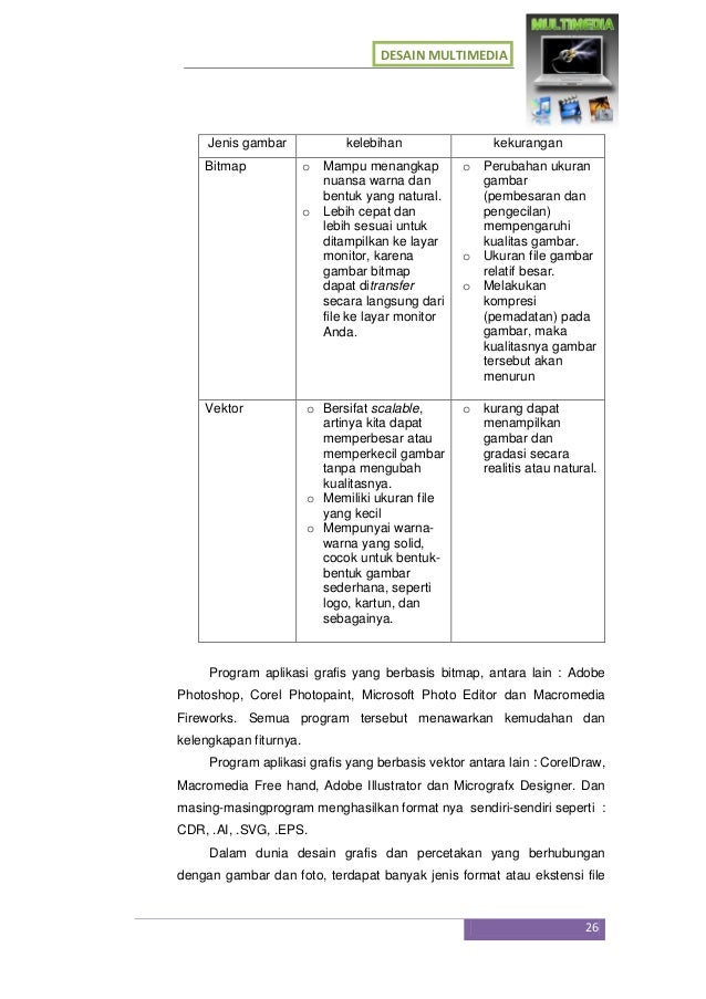 Materi Desain Grafis Percetakan Kelas Xi Multimedia