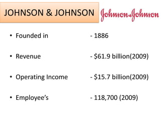 MAJOR COMPETITORS IN U.S.A.Johnson & JohnsonPfizerGlaxo Smith KlineBristol-Myers SquibbAstra Zeneca