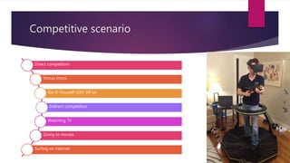 Competitive scenario
Direct competitors
Virtuix Omni
Do-It-Yourself (DIY) VR kit
Indirect competitors
Watching TV
Going to movies
Surfing on internet
 