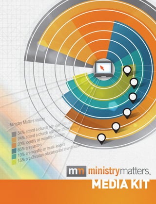 MinistryMatters.com Media Kit |

Email advertising@ministrymatters.com to begin designing your custom advertising campaign.

|

Need immediate assistance? Give us a call at 615.749.6745.

1

 