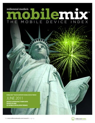 MOBILE MIX™ TRACKS & REPORTS MOBILE DEVICE TRENDS


  JUNE 2011
  DEVICE & MANUFACTURER DATA
  DEVICE OS MIX
  Q2 MOBILE DEVELOPER TRENDS




Visit www.millennialmedia.com/research to sign up
 