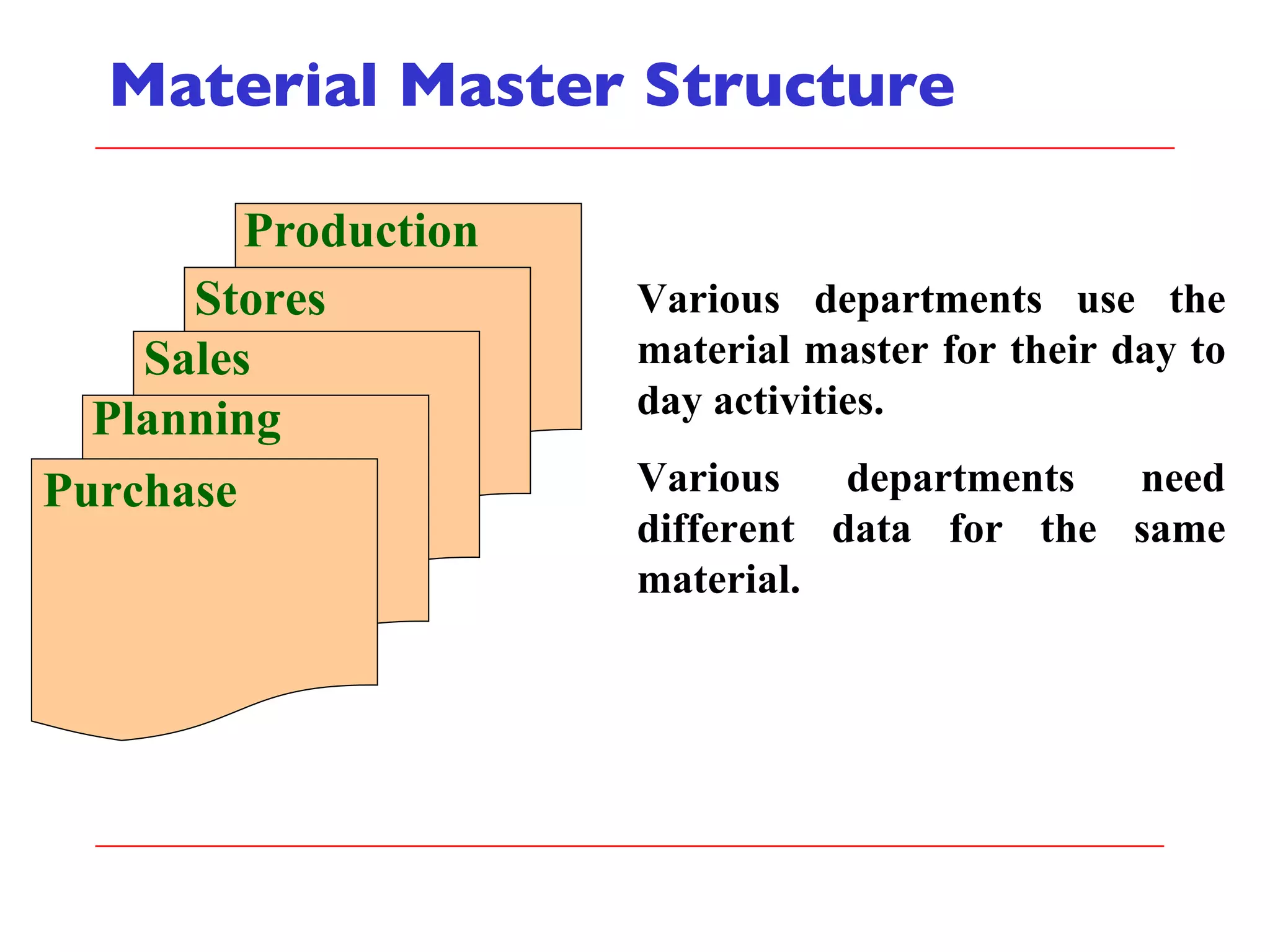 Material Master Structure Various departments use the material master for their day to day activities. Various departments need different data for the same material. Purchase Planning Sales Stores Production 