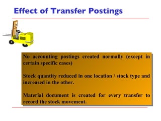 Effect of Transfer Postings No accounting postings created normally (except in certain specific cases) Stock quantity reduced in one location / stock type and increased in the other. Material document is created for every transfer to record the stock movement. 