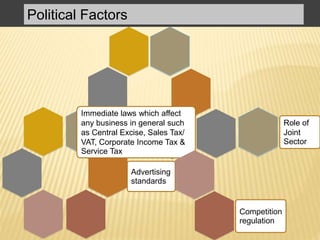Political Factors
Advertising
standards
Competition
regulation
Role of
Joint
Sector
Immediate laws which affect
any business in general such
as Central Excise, Sales Tax/
VAT, Corporate Income Tax &
Service Tax
 
