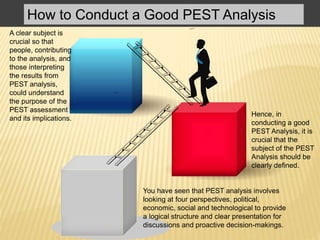 How to Conduct a Good PEST Analysis
You have seen that PEST analysis involves
looking at four perspectives, political,
economic, social and technological to provide
a logical structure and clear presentation for
discussions and proactive decision-makings.
Hence, in
conducting a good
PEST Analysis, it is
crucial that the
subject of the PEST
Analysis should be
clearly defined.
A clear subject is
crucial so that
people, contributing
to the analysis, and
those interpreting
the results from
PEST analysis,
could understand
the purpose of the
PEST assessment
and its implications.
 