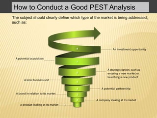 How to Conduct a Good PEST Analysis
The subject should clearly define which type of the market is being addressed,
such as:
A brand in relation to its market
A company looking at its market
1
2
3
4
5
6
7
8
A product looking at its market
A potential partnership
A local business unit
A strategic option, such as
entering a new market or
launching a new product
A potential acquisition
An investment opportunity
1
 