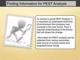 Finding Information for PEST Analysis
To conduct a good PEST Analysis, it
is important to understand what kind
of environment the company may
compete in the near future. Thus, it
requires understanding of the forces
that will shape the change.
Information for PEST analysis can be
collected from various secondary
data source of current events and
projected future trends.
 