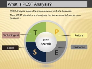 What is PEST Analysis?
PEST Analysis targets the macro-environment of a business.
Thus, PEST stands for and analyses the four external influences on a
business –
PEST
Analysis
PT
S E
Political
EconomicSocial
Technological
 