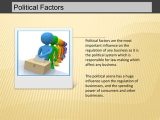 Political Factors
Political factors are the most
important influence on the
regulation of any business as it is
the political system which is
responsible for law making which
affect any business.
The political arena has a huge
influence upon the regulation of
businesses, and the spending
power of consumers and other
businesses.
 