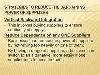 STRATEGIES TO REDUCE THE BARGAINING
POWER OF SUPPLIERS
Vertical Backward Integration
 This involves buying suppliers to ensure
continuity of supply.
Reduce Dependence on any ONE Suppliers
 Businesses can reduce the power of suppliers
by not relying too heavily on one of them.
 By having a range of suppliers, a business can
switch to an alternative more easily if one
supplier tries to raise the price.
 