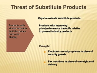 Threat of Substitute Products
Products with
similar function
limit the prices
firms can
charge
Keys to evaluate substitute products:
Products with improving
price/performance tradeoffs relative
to present industry products
Example:
Electronic security systems in place of
security guards
Fax machines in place of overnight mail
delivery
 