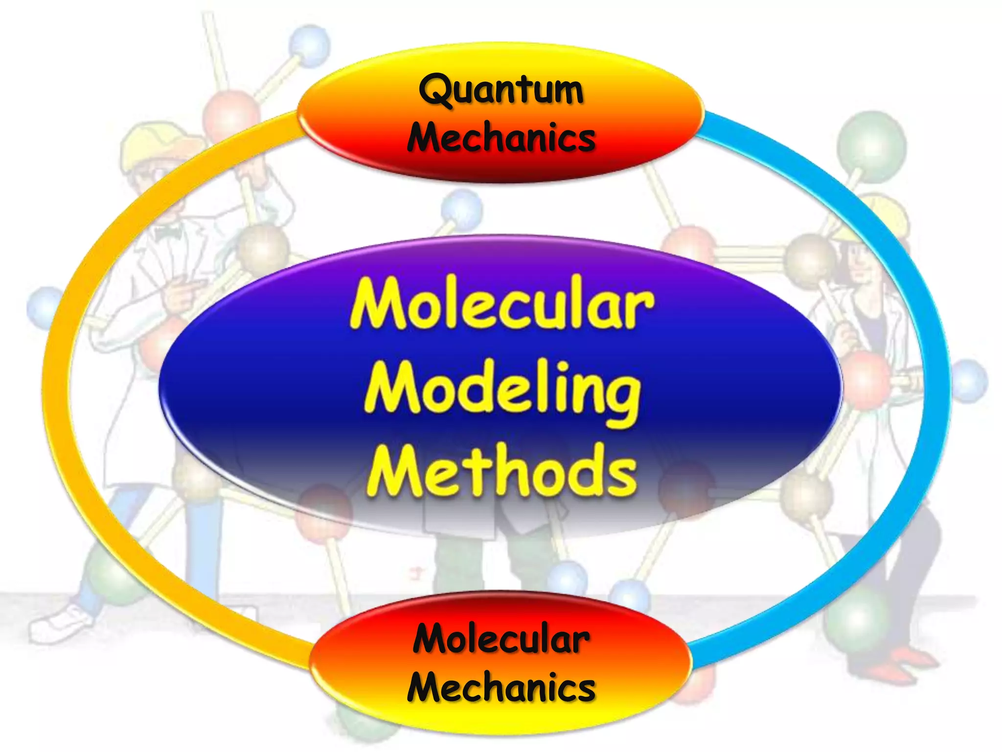 molecular mechanics and quantum mechnics | PPTX