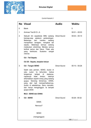 Simulasi Digital
108 | P a g e
Contoh Naskah 2
No Visual Audio Waktu
0 Blank 0
1 Animasi Text B O L A 00:01 – 00:03
2 Sebuah tim sepakbola SMU sedang
bersiap-siap sebelum pertandingan.
Beberapa dari mereka sedang
merapihkan seragam, mengikat tali
sepatu. Beberapa lainnya sedang
melakukan stretching. Mereka semua
terlihat serius dan fokus. Tidak ada
yang berbicara. Suasana sangat
intense.
CU : Tali Sepatu
CU 2S : Sepatu, berjalan keluar
Direct Sound 00:03 – 00:15
3 CU : Tangan SENO
Salah satu pemain, SENO, duduk di
satu sudut. Ia tertunduk, kedua
tangannya terlipat di dadanya,
napasnya tidak teratur, kakinya
dihentakkan seperti orang yang sedang
gugup. Seorang temannya, DANA,
yang dari tadi memperhatikannya,
duduk di sebelahnya. Seno menoleh,
dan hanya mengangguk. Ia tampak
gugup sekali.
MLS : SENO dan DANA
Direct Sound 00:15 – 00:26
4 CU : SENO
DANA
Nervous?
SENO
(mengangguk)
Iya.
Direct Sound 00:26 - 00:32
5 MLS : SENO, DANA duduk di kursi
panajang
Direct Sound 00:32 – 00:37
 