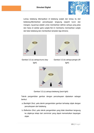 Simulasi Digital
131 | P a g e
Lampu belakang ditempatkan di belakang subjek dan lampu itu dari
belakang.Memberikan pencahayaan langsung (seperti kunci dan
mengisi), tujuannya adalah untuk memberikan definisi cahaya yang jelas
dan halus di sekitar garis subjek.Hal ini membantu memisahkan subjek
dari latar belakang dan memberikan tampilan tiga dimensi.
Gambar 3.2 (a) cahaya kunci (key
light)
Gambar 3.2 (b) cahaya pengisi (fill
light)
Gambar 3.2 (c) cahaya belakang (back light)
Teknik pengambilan gambar dengan pencahayaan dijelaskan sebagai
berikut:
a. Backlight Shot, yaitu teknik pengambilan gambar terhadap objek dengan
pencahayaan dari belakang.
b. Reflection Shot, yaitu teknik pengambilan yang tidak diarahkan langsung
ke objeknya tetapi dari cermin/air yang dapat memantulkan bayangan
objek.
 