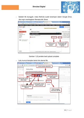 Simulasi Digital
53 | P a g e
- Setelah file diunggah, maka fileAnda sudah tersimpan dalam Google Drive.
Jika ingin membagikan filemaka klik Share.
Gambar 1.22 jendela hasil upload complete
- Lalu muncul tampilan berisi link alamat file.
 