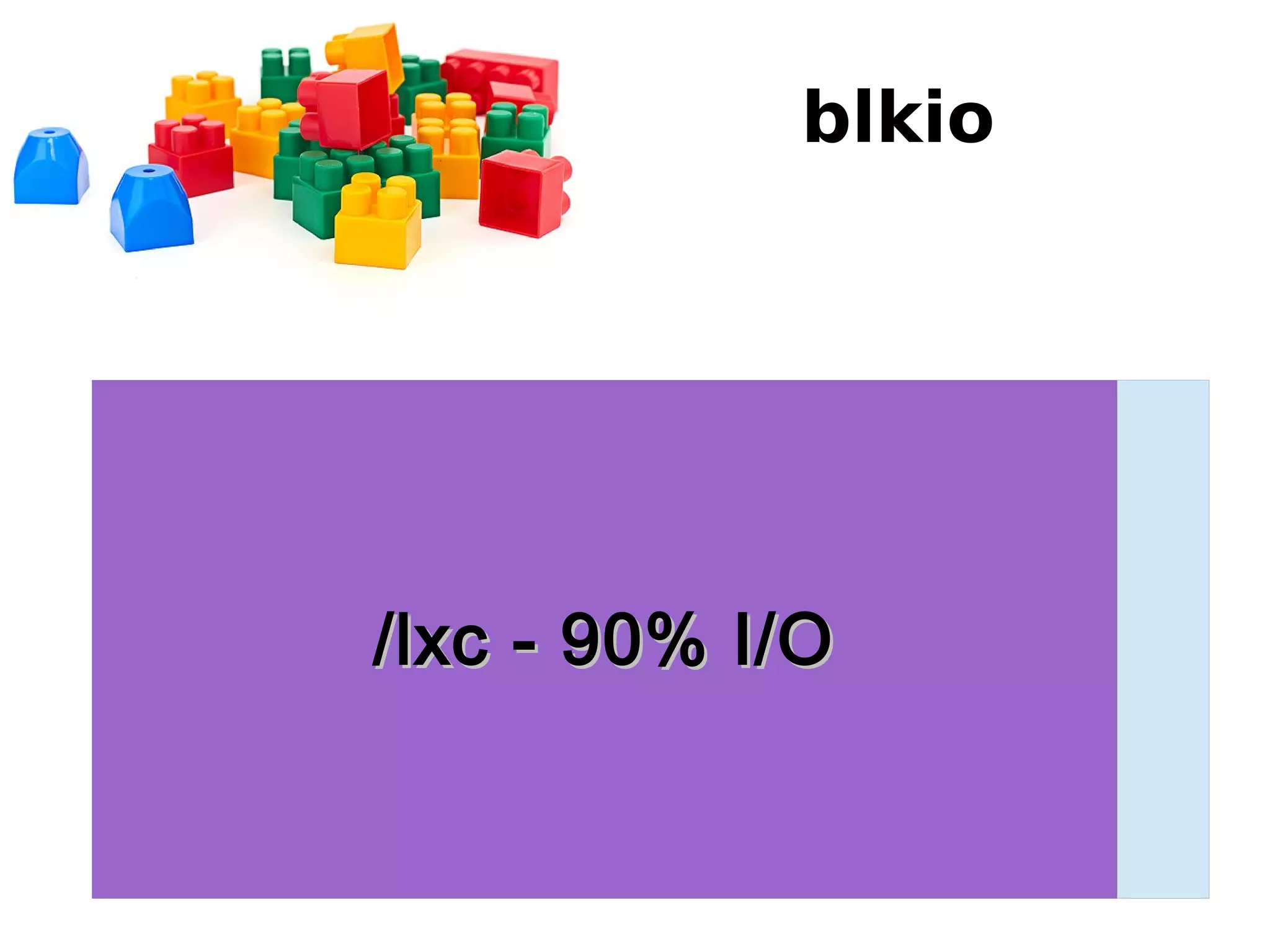 blkio
/lxc - 90% I/O/lxc - 90% I/O
 